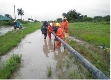 Pipeline project
